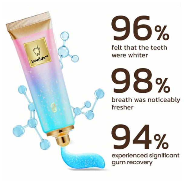 🍀LOVILDS™Niacinamide Whitening Toothpaste🍀
